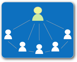 Stockholm Neo4j Tutorial logo